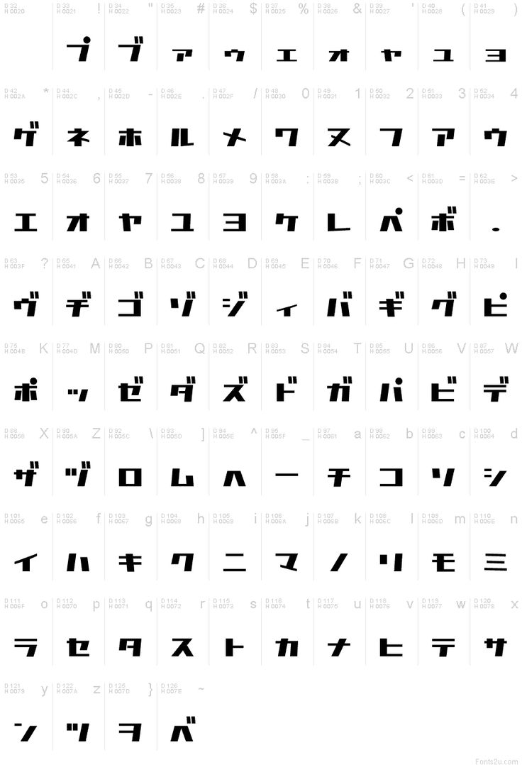 Detail Font Jepang Katakana Nomer 29