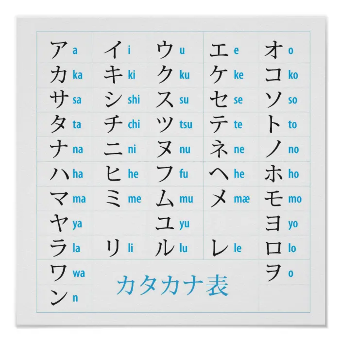 Detail Font Jepang Katakana Nomer 39