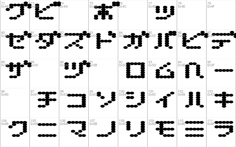 Detail Font Jepang Katakana Nomer 41