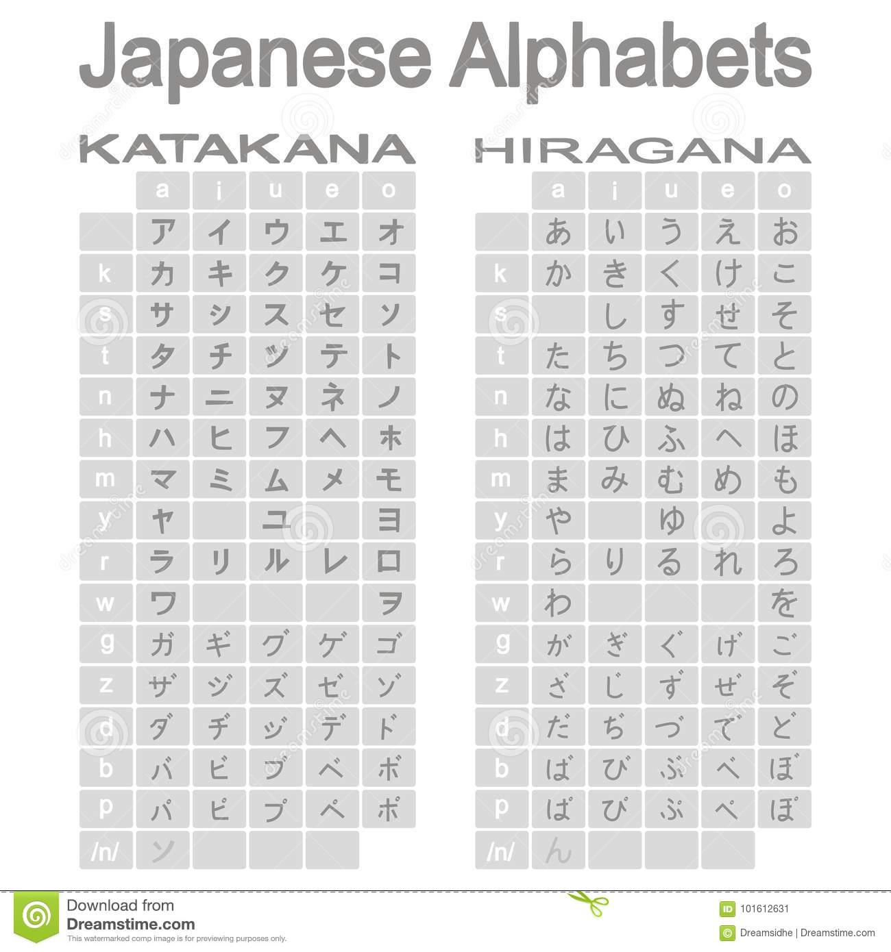 Detail Font Jepang Katakana Nomer 43