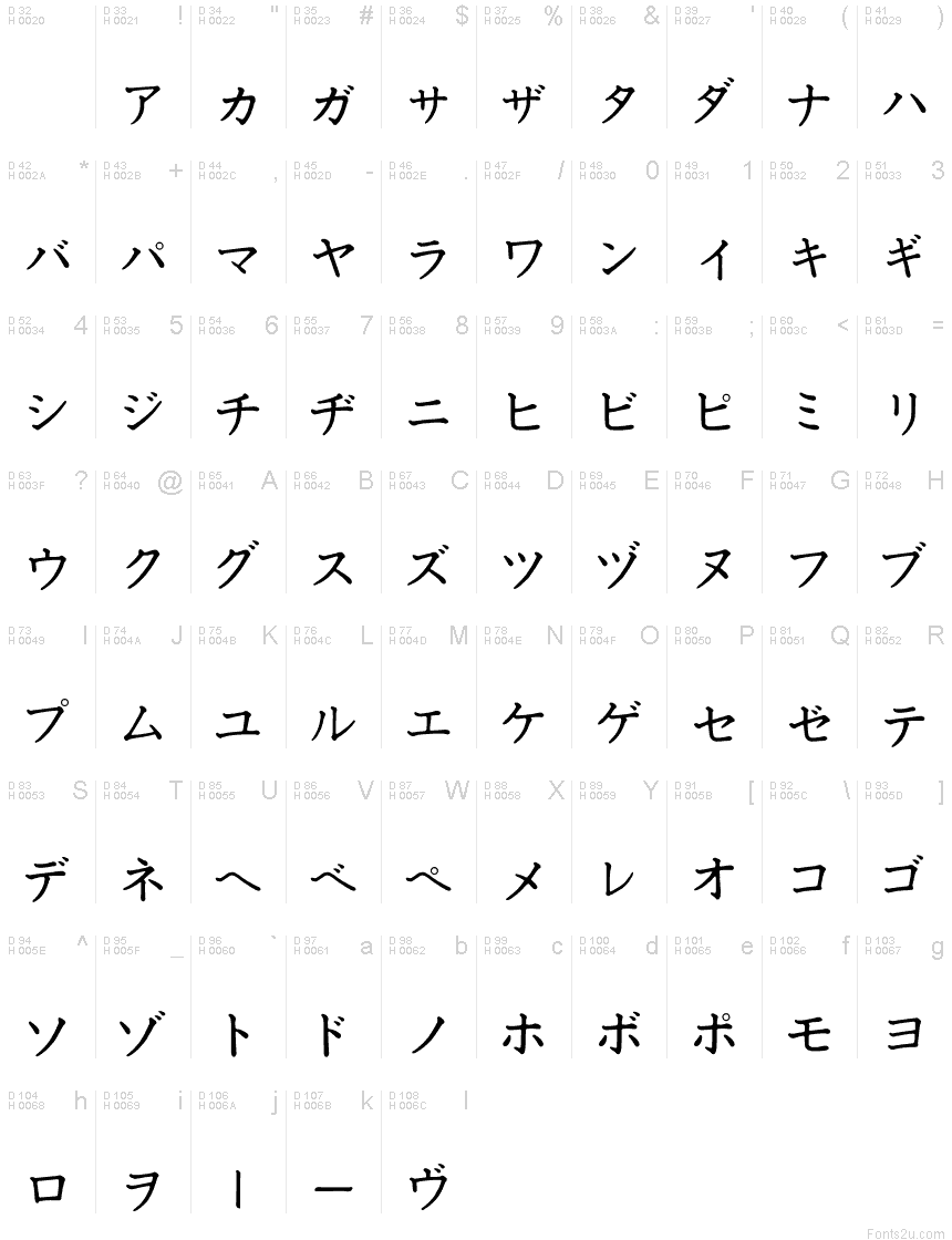 Detail Font Jepang Katakana Nomer 6