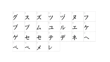 Detail Font Jepang Katakana Nomer 45