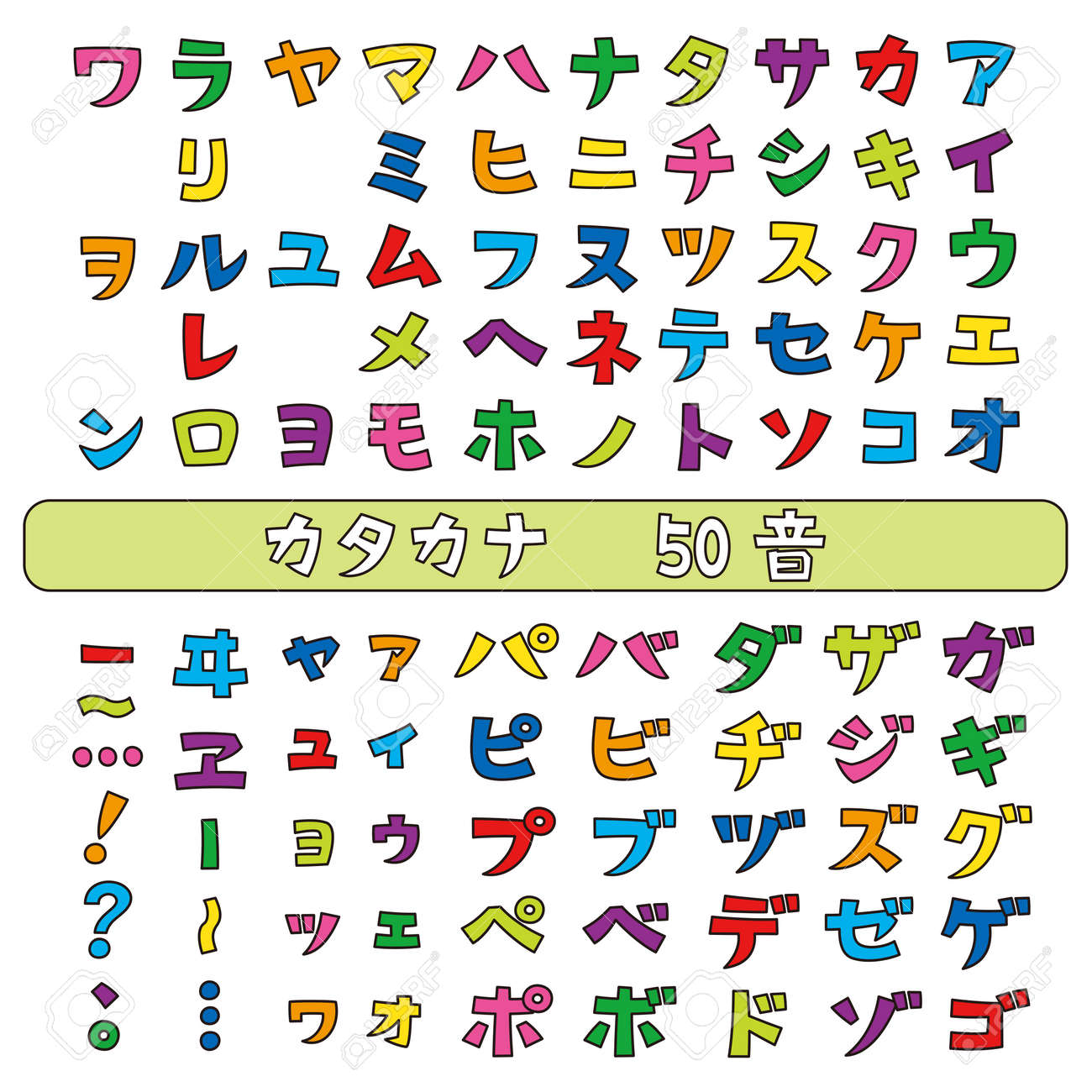 Detail Font Jepang Katakana Nomer 47