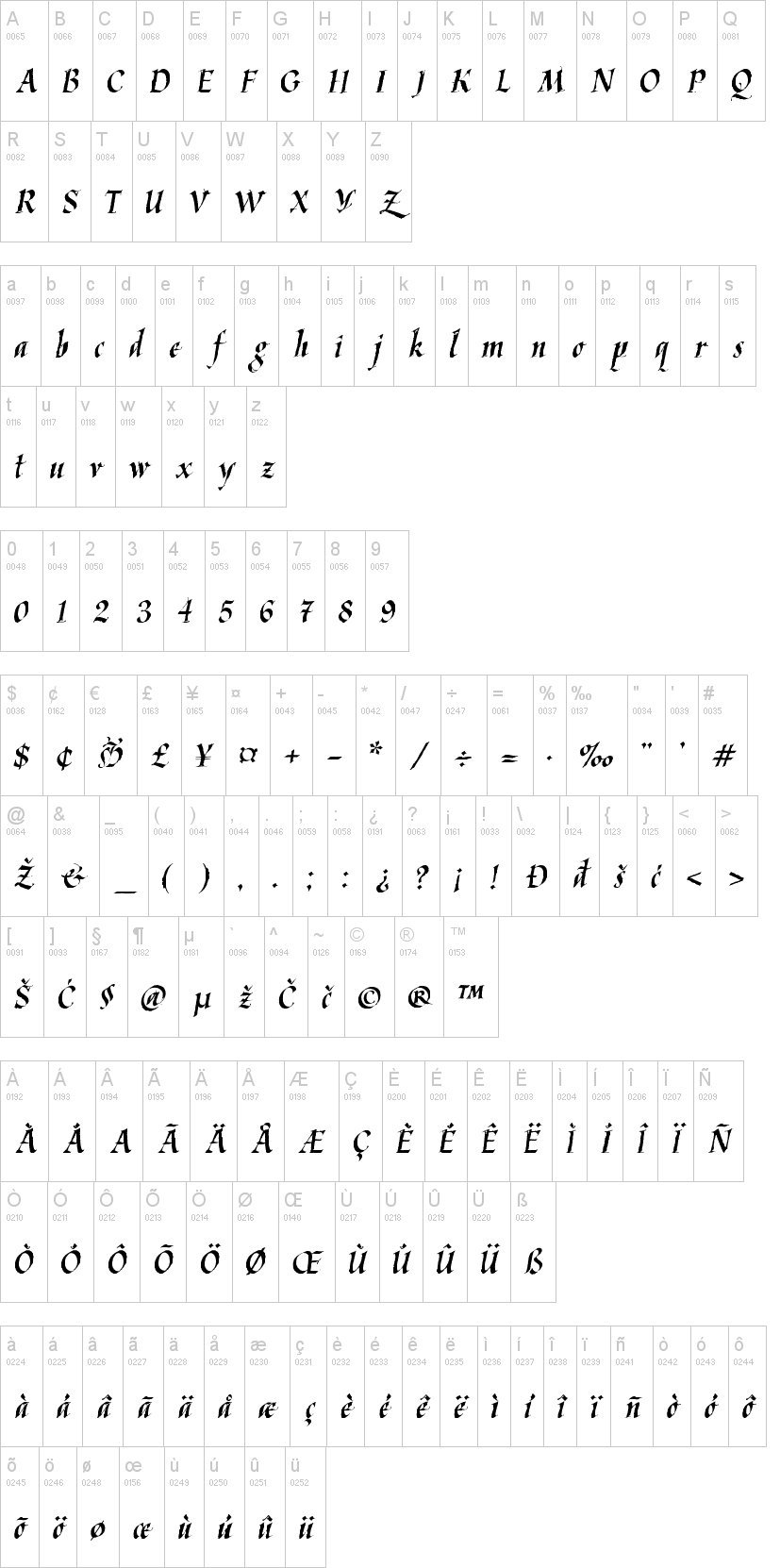 Detail Font Kaligrafi Latin Nomer 21