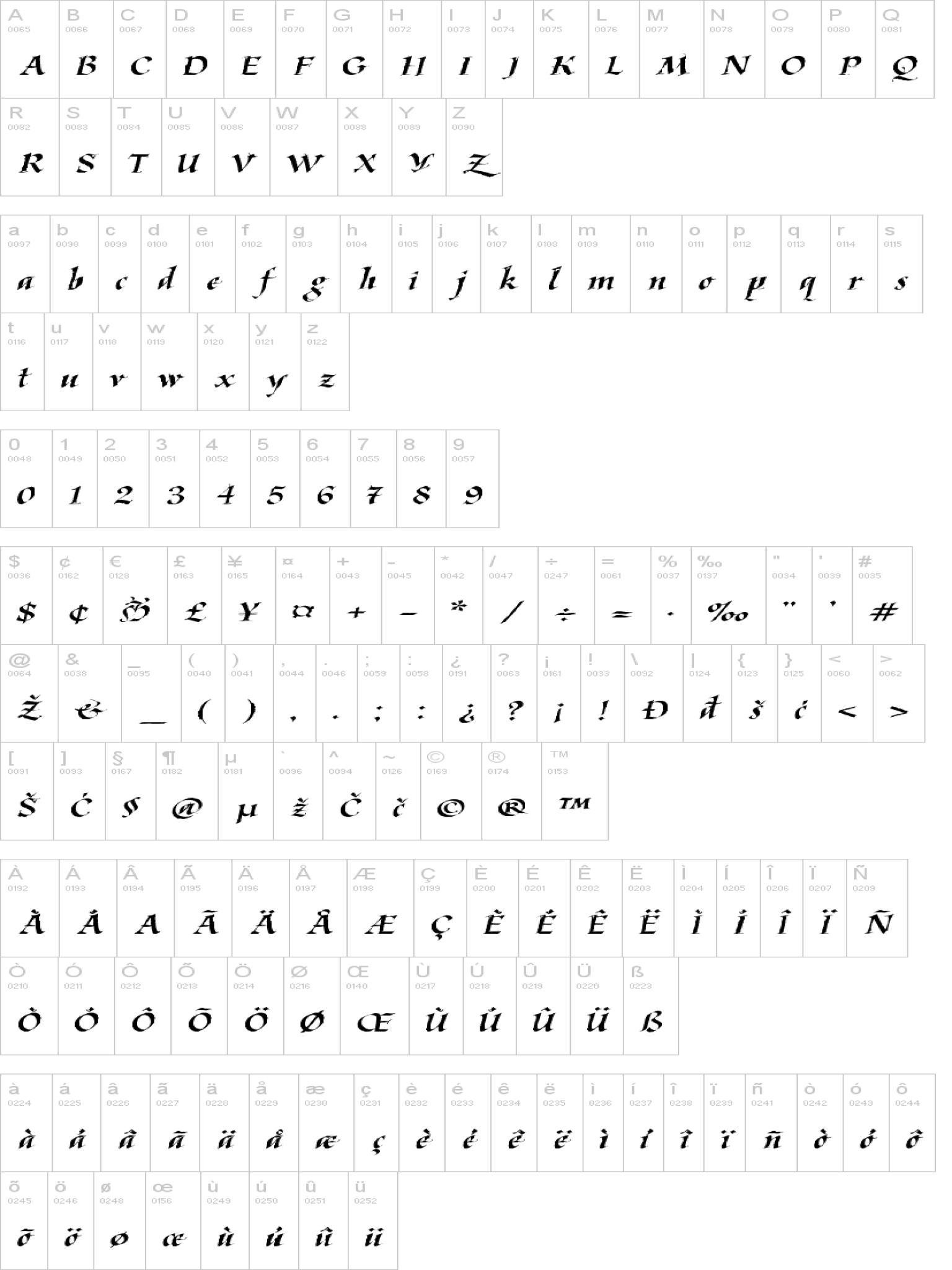 Detail Font Kaligrafi Latin Nomer 31