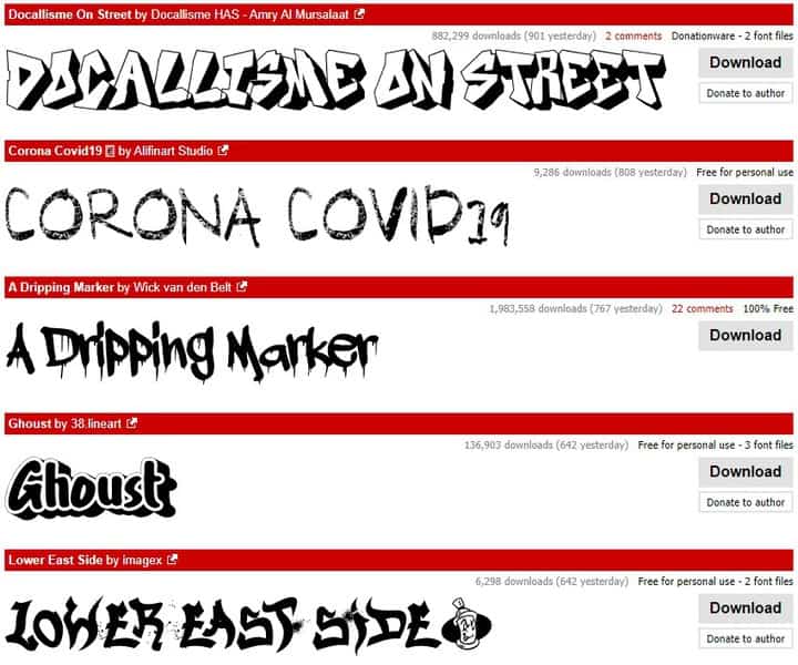 Detail Font Keren Editor Nomer 12