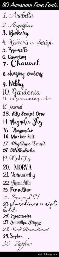 Detail Font Komputer Lengkap Nomer 30