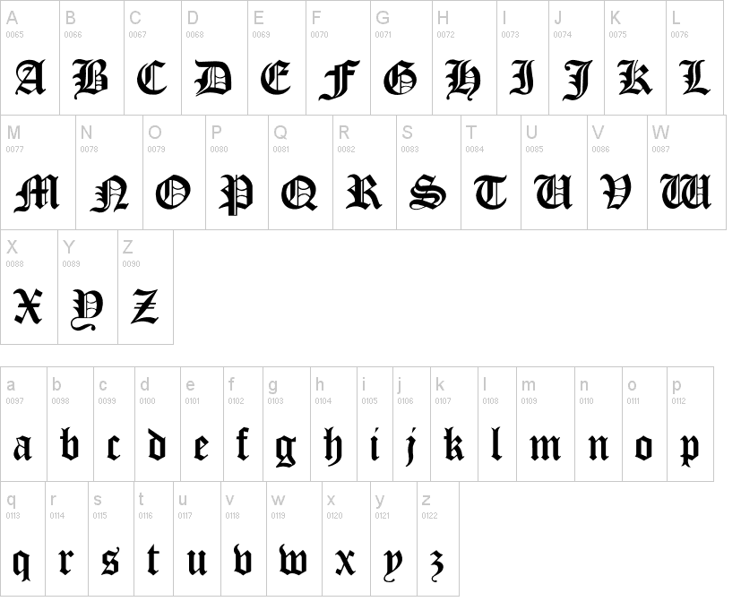 Detail Font L Death Note Nomer 3