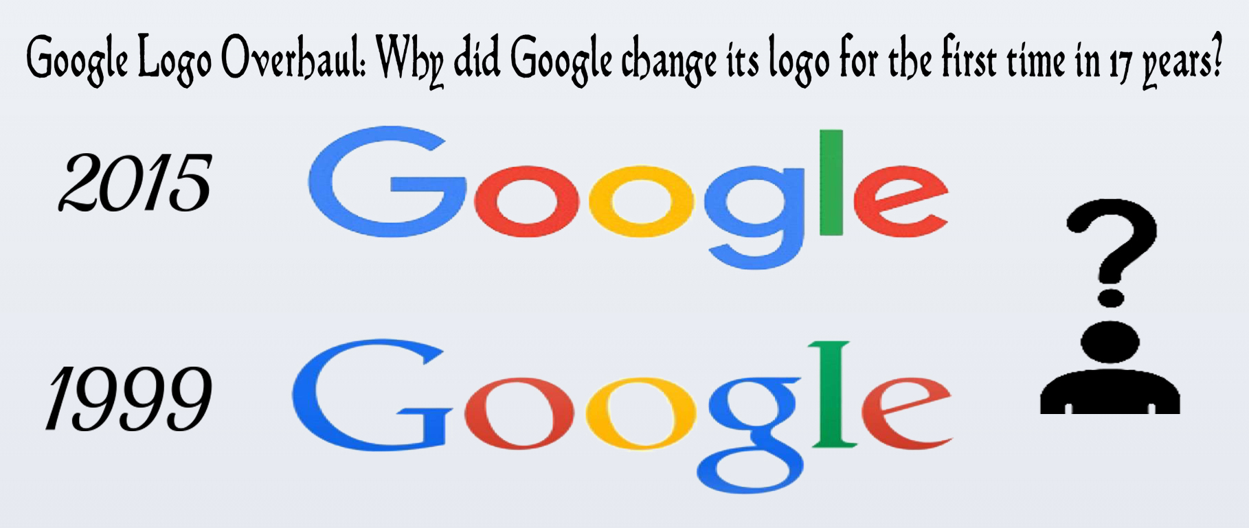 Detail Font Logo Google Nomer 18