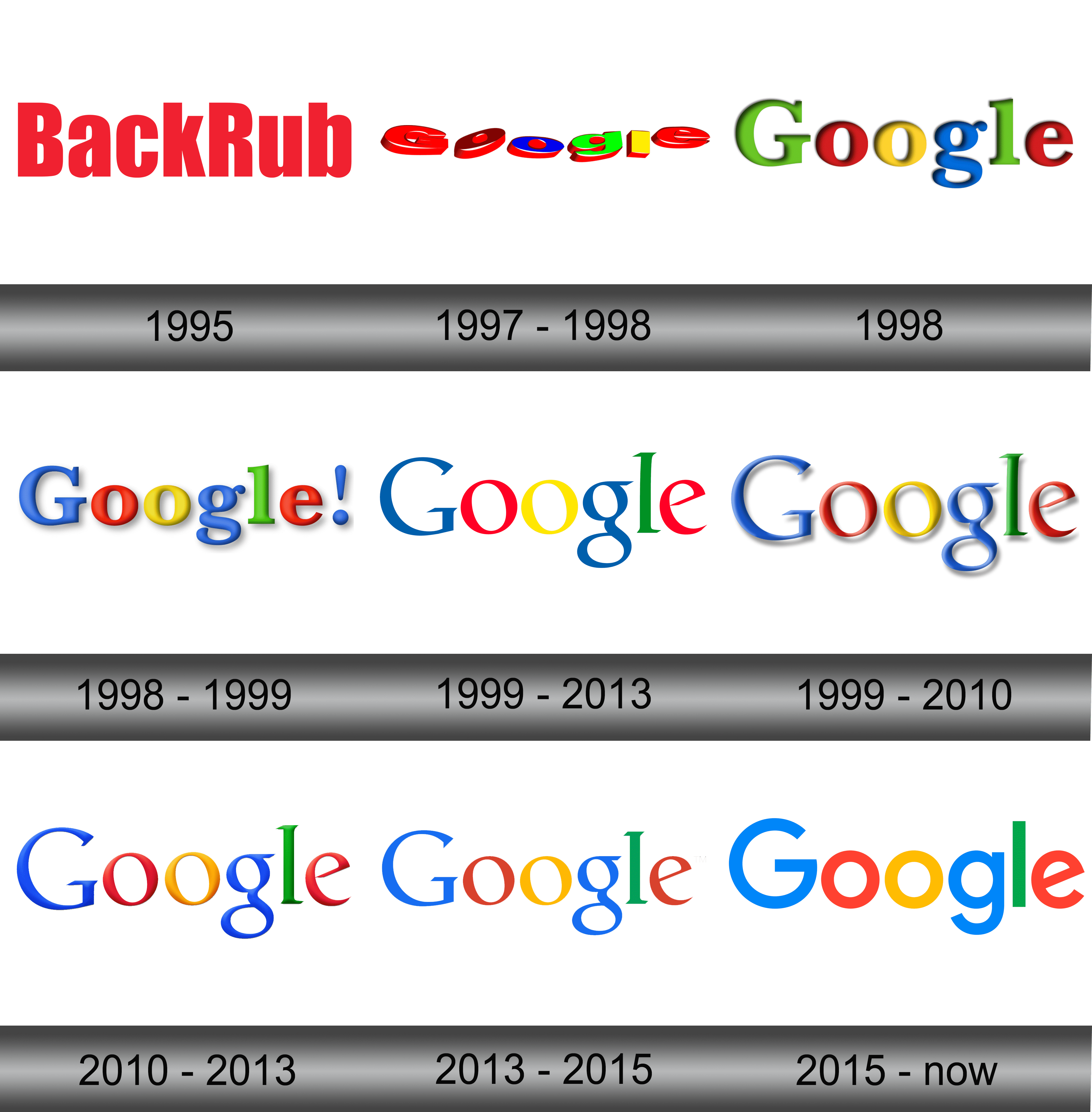Detail Font Logo Google Nomer 23