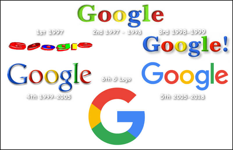 Detail Font Logo Google Nomer 37