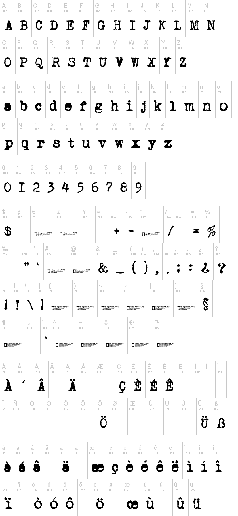 Detail Font Mesin Ketik Dafont Nomer 2