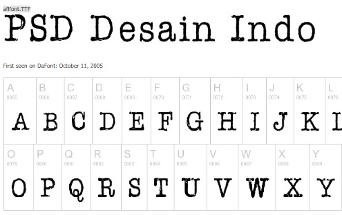 Detail Font Mesin Ketik Jadul Nomer 14