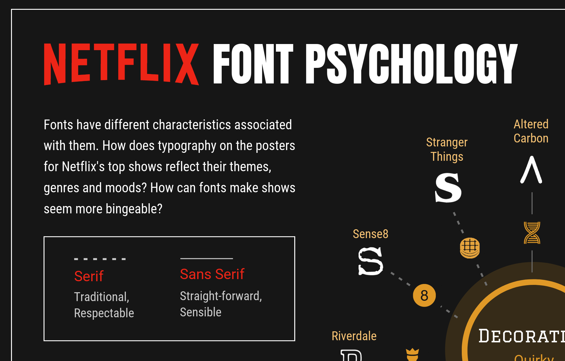 Detail Font Netflix Nomer 17