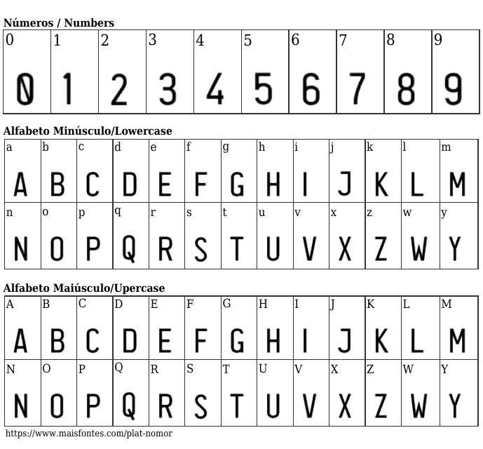 Detail Font Plat Nomor Nomer 43