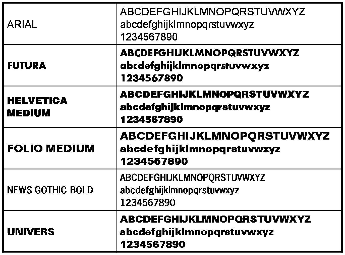 Detail Font Rambu Lalu Lintas Nomer 8