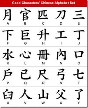Detail Font Tulisan Cina Nomer 16