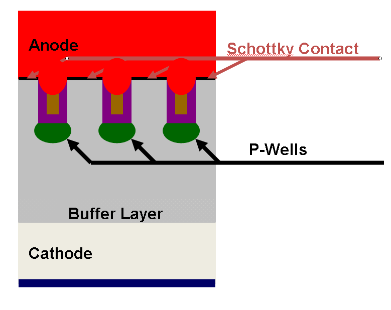 Detail Schottky Diode Schaltung Nomer 8