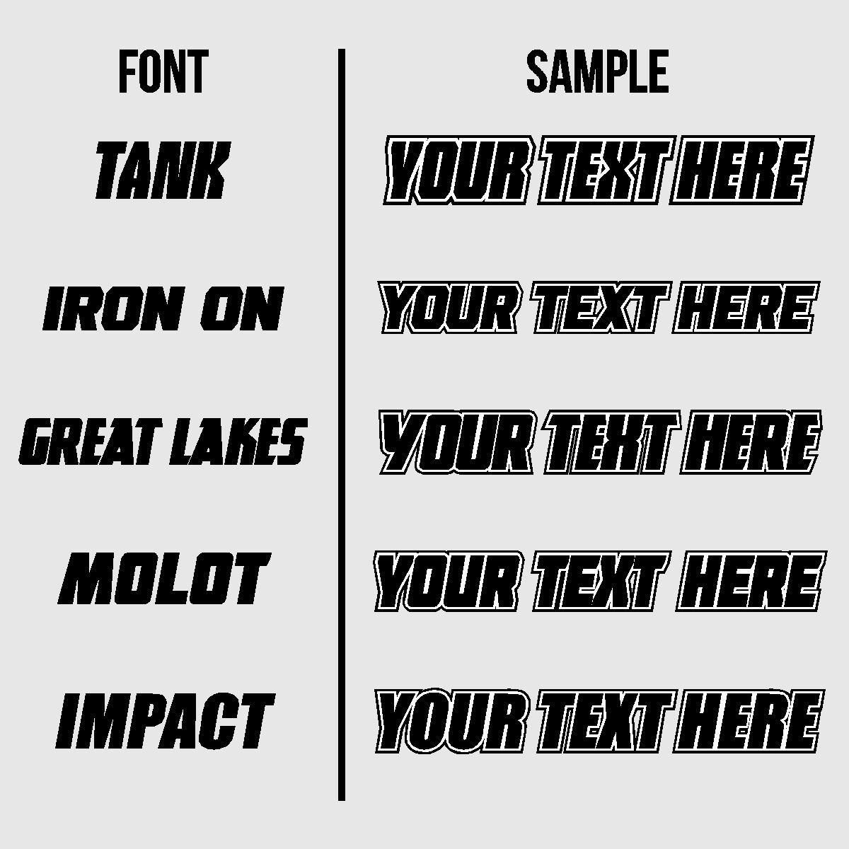 Detail Font Untuk Nomor Start Nomer 36