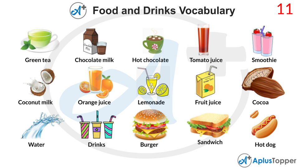 Detail Food And Drinks Picture Nomer 10