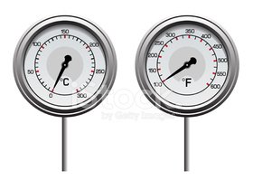 Detail Food Thermometer Clipart Nomer 24