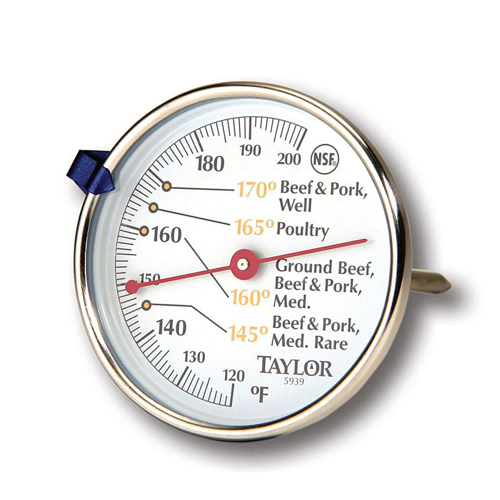 Detail Food Thermometer Clipart Nomer 46