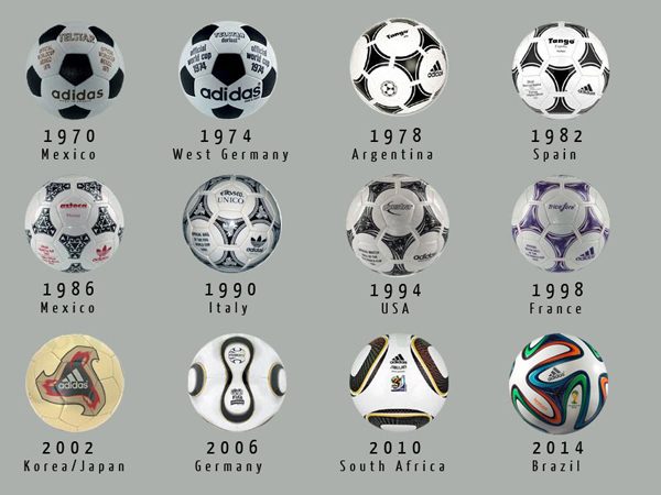 Detail Football Ball Pictures Nomer 26