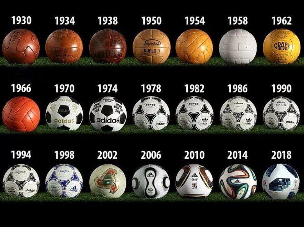 Detail Football Ball Pictures Nomer 7