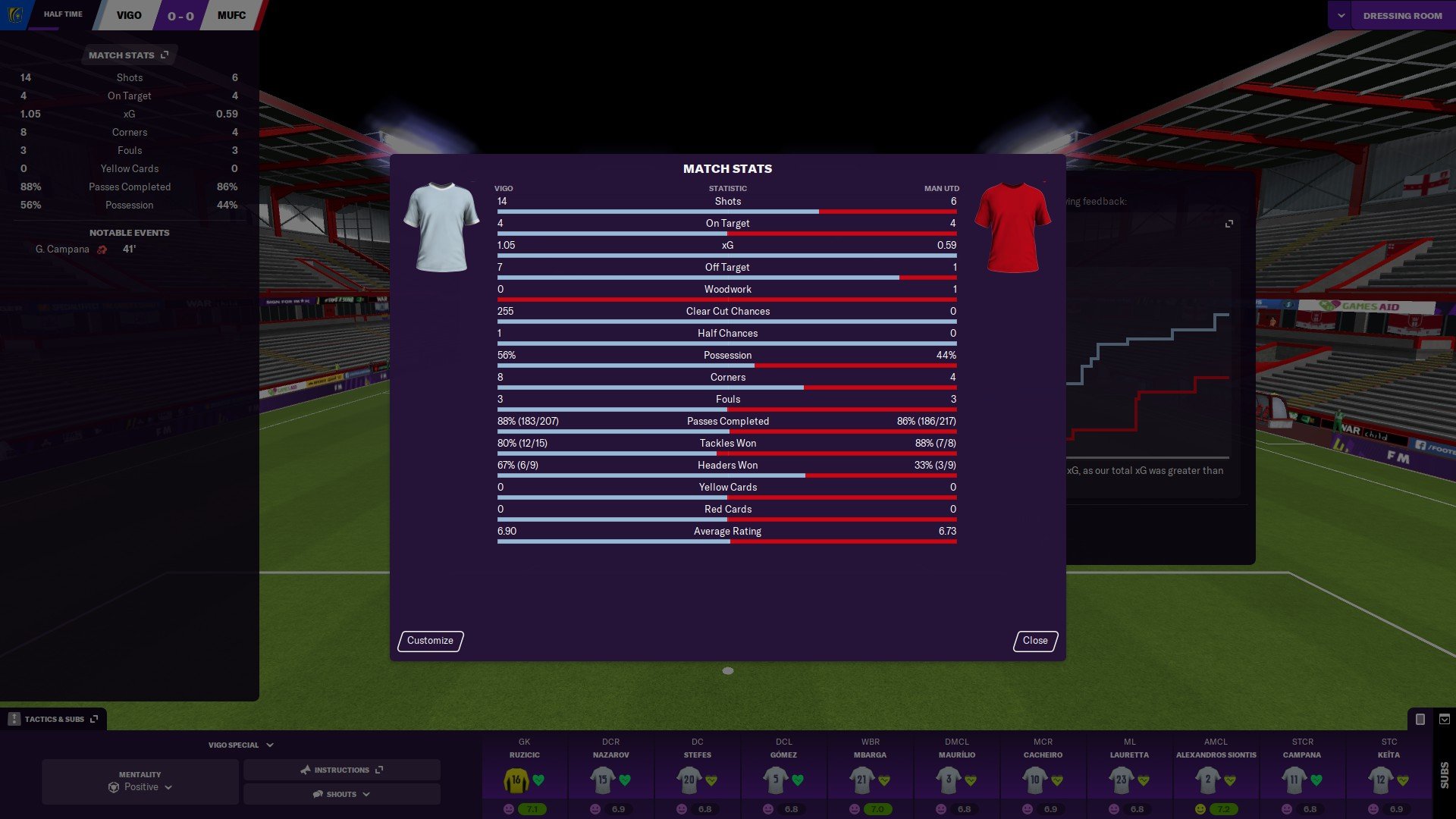 Detail Football Manager 2018 Download Bagas31 Nomer 17