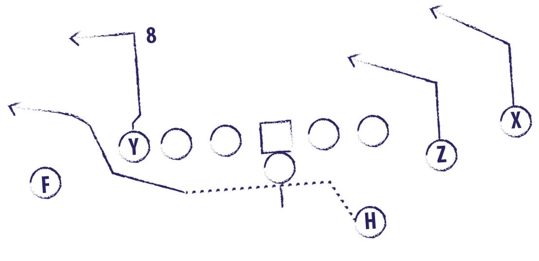 Detail Football Playbook Png Nomer 14