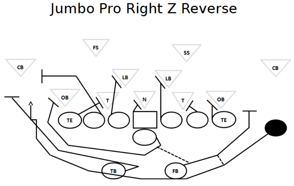 Detail Football Playbook Png Nomer 20