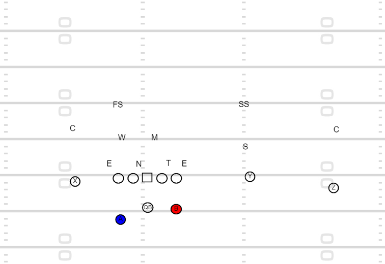 Detail Football Playbook Png Nomer 37