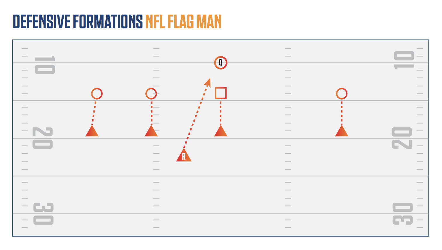 Detail Football Playbook Png Nomer 49