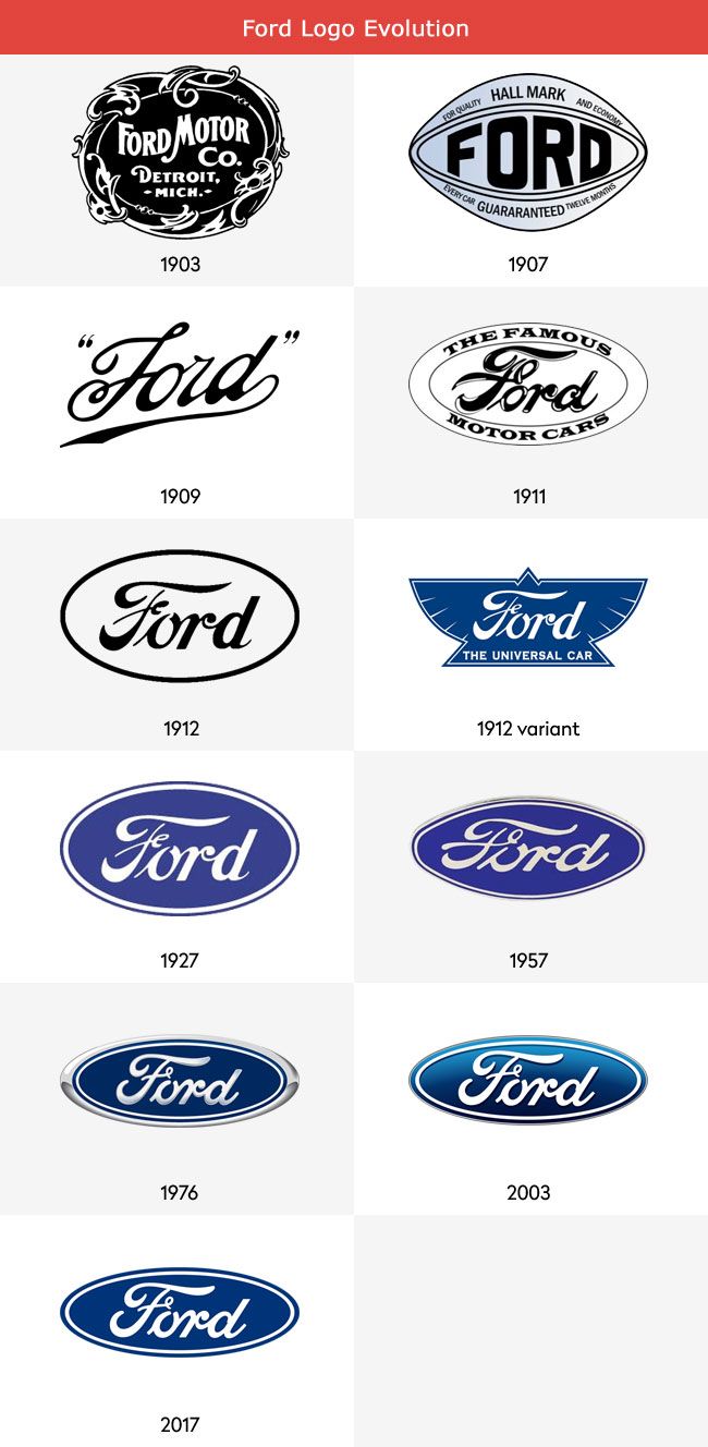 Detail Ford Emblem Png Nomer 12