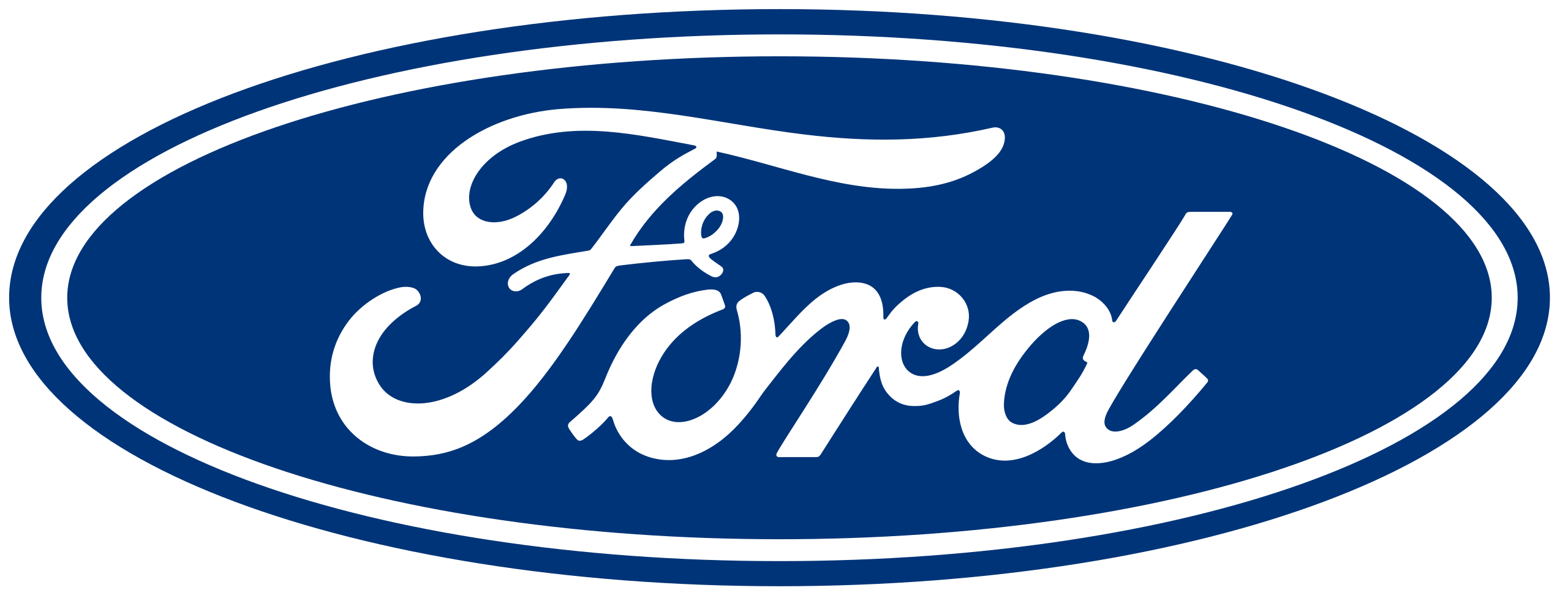 Detail Ford Logo Pic Nomer 2