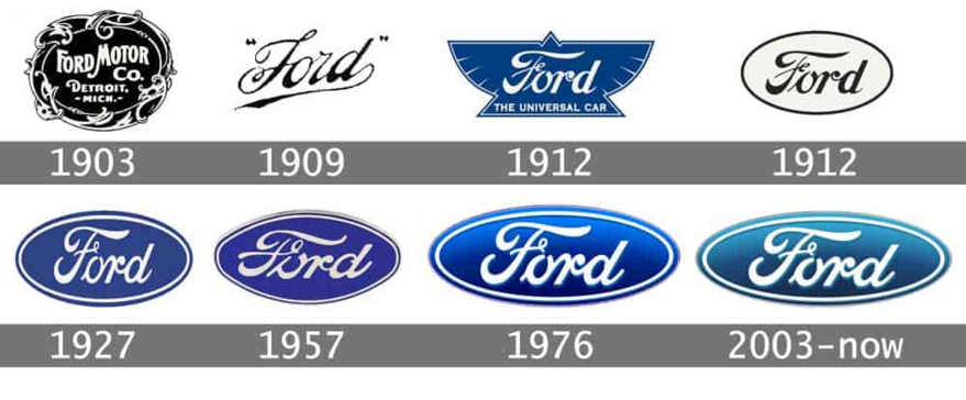 Detail Ford Logo Pictures Nomer 37