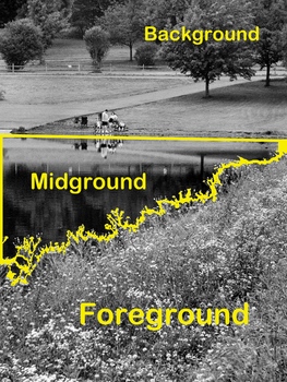 Detail Foreground Midground Background Nomer 28