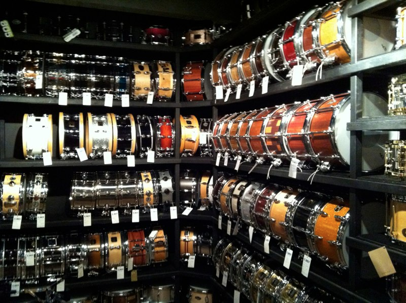 Detail Fork Drum Closet Nomer 10