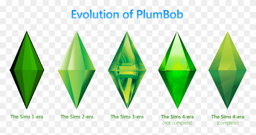 Detail Sims 4 Logo Nomer 14