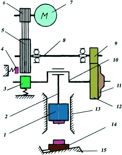 Detail Simulationx Student Nomer 9
