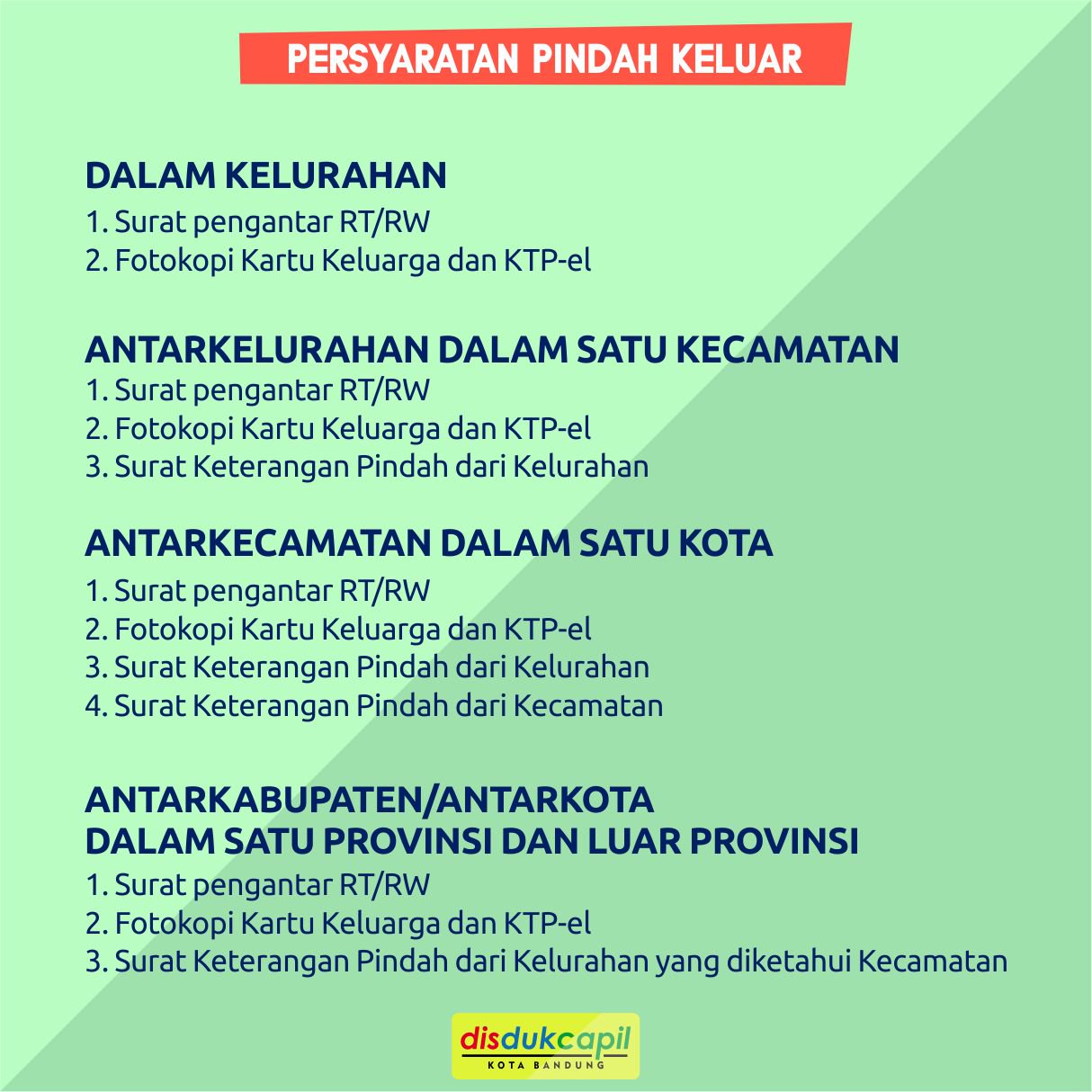 Detail Form Surat Pindah Antar Kecamatan Nomer 42