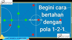 Detail Formasi Futsal Bertahan Nomer 30