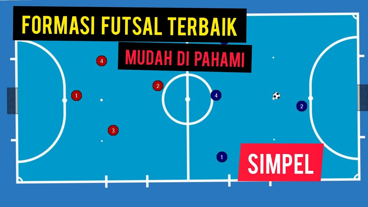 Detail Formasi Futsal Terbaik Nomer 6