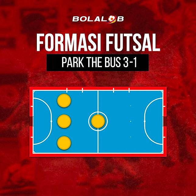 Formasi Futsal Yang Bagus - KibrisPDR