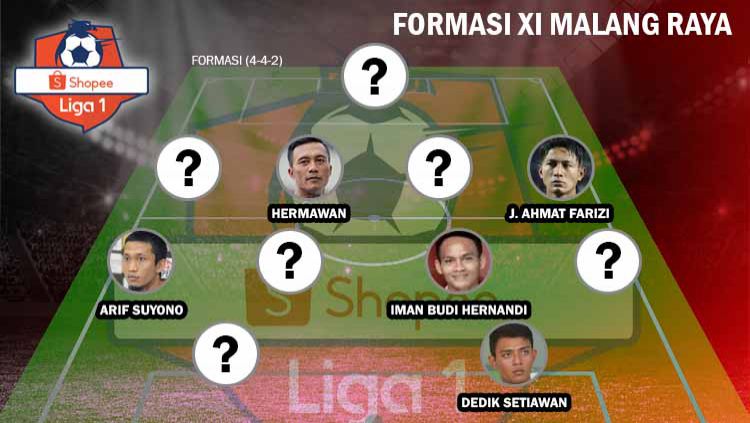 Detail Formasi Futsal Yang Bagus Nomer 35