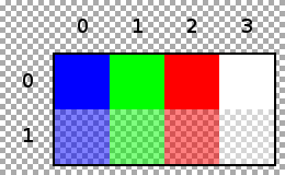 Detail Format File Bitmap Nomer 2