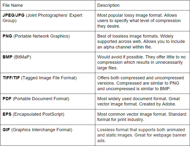 Detail Format File Bitmap Nomer 18