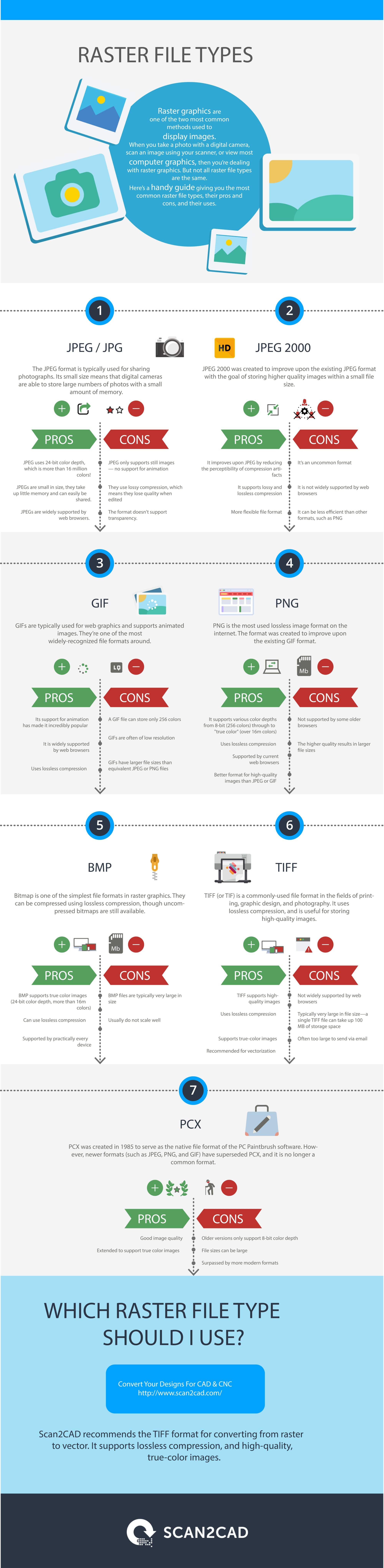 Detail Format File Bitmap Nomer 25