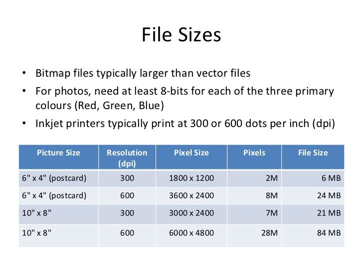 Detail Format File Bitmap Nomer 38