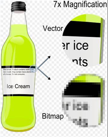 Detail Format Gambar Bitmap Nomer 42